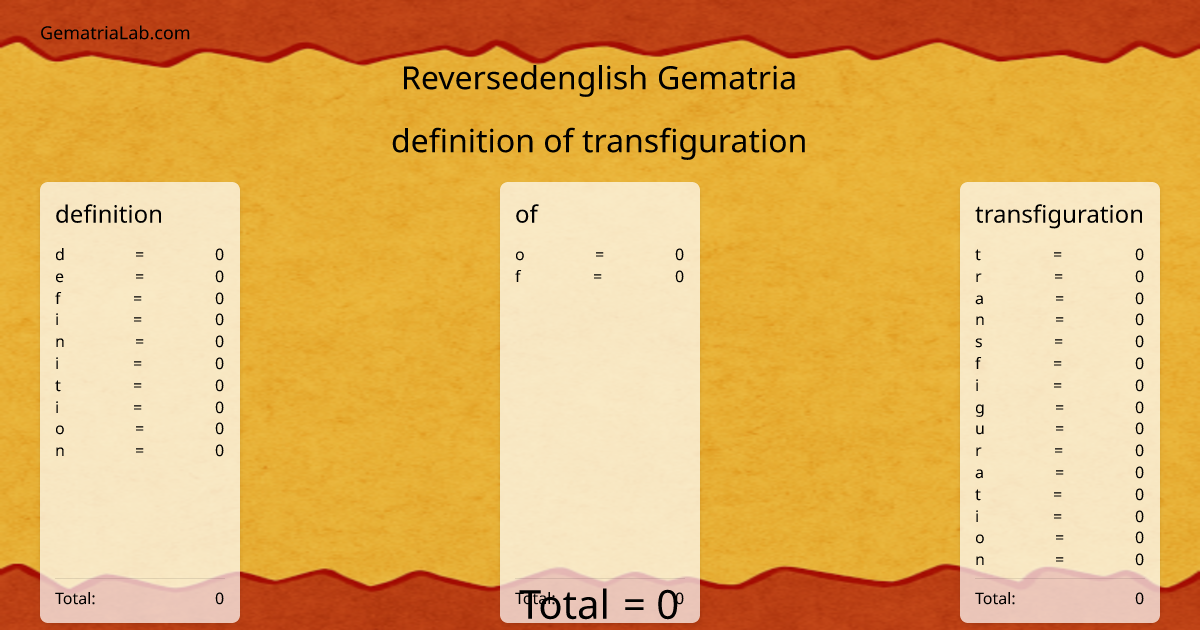 definition of transfiguration in reversedenglish Gematria